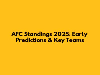 AFC Standings 2025: Early Predictions & Key Teams