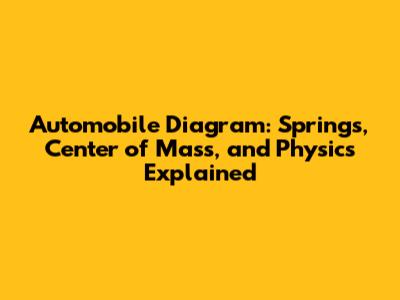 Automobile Diagram: Springs, Center of Mass, and Physics Explained