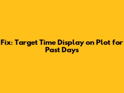 Fix: Target Time Display on Plot for Past Days