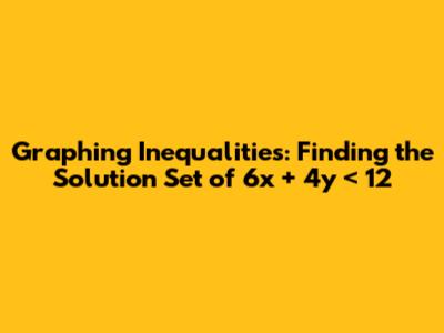 Graphing Inequalities: Finding the Solution Set of 6x + 4y < 12